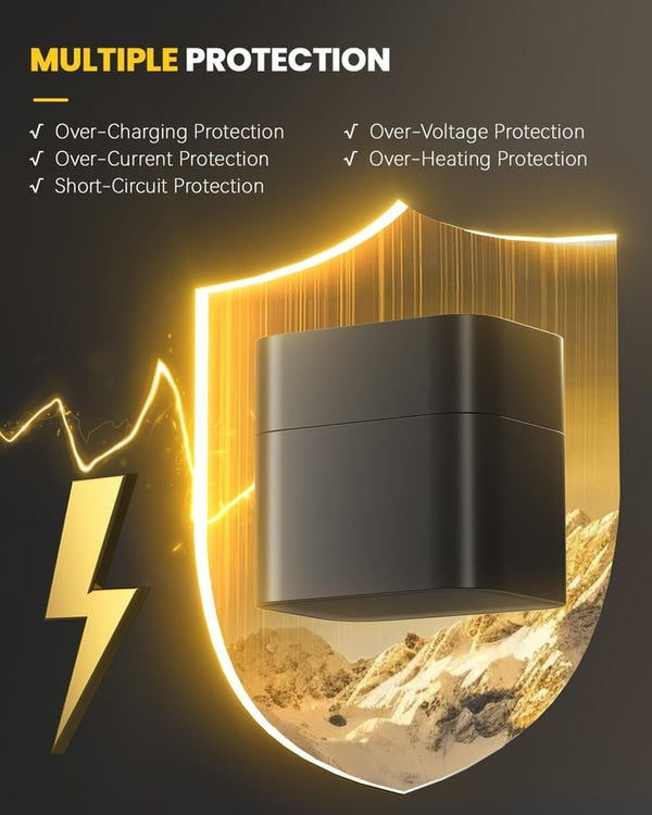 ✨HOT SALE 50% OFF🔋Rechargeable AA/AAA Lithium Batteries with Charger
